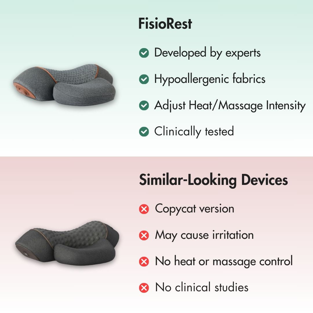 FisioRest - Neck Hump Bundle